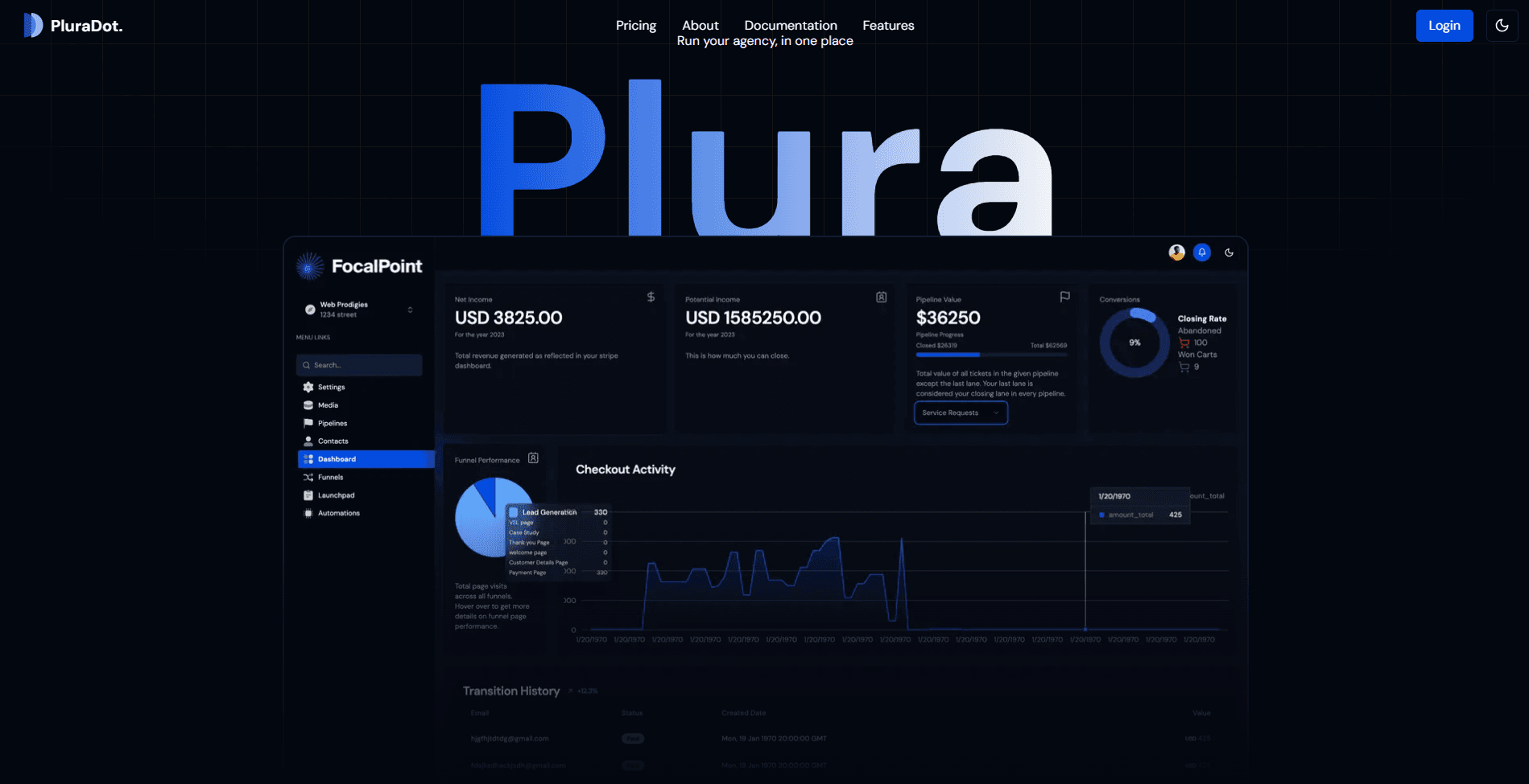 Plura Dashboard